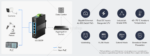CUDY IG1005P 5-PORTNI GIGABIT INDUSTRIJSKI POE SWITCH - slika 2