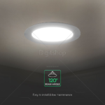 SKU78676 PODOMETNI LED PANEL / 3V1 - slika 4